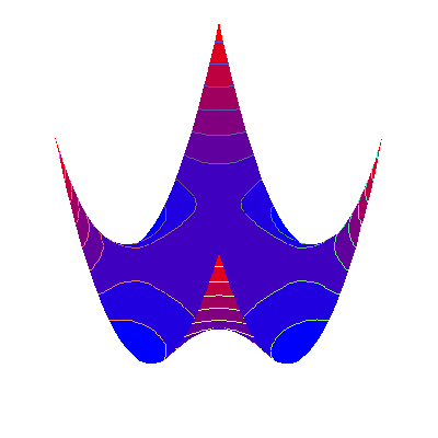 [Plot]