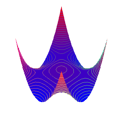 [Plot]