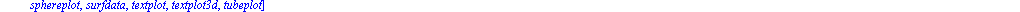 [animate, animate3d, animatecurve, arrow, changecoords, complexplot, complexplot3d, conformal, conformal3d, contourplot, contourplot3d, coordplot, coordplot3d, cylinderplot, densityplot, display, disp...