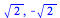 `*`(`^`(2, `/`(1, 2))), `+`(`-`(`*`(`^`(2, `/`(1, 2)))))