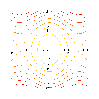 [Plot]