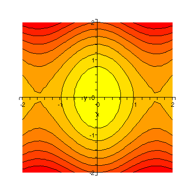 [Plot]
