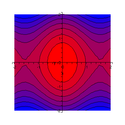 [Plot]