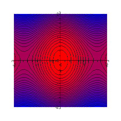 [Plot]