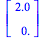 Vector[column](%id = 6445404)